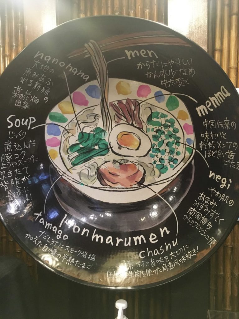 池袋　ラーメン